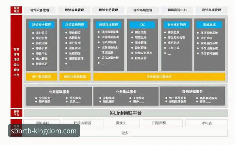 b体育平台最新动态:官方网址与登录入口安全升级指南